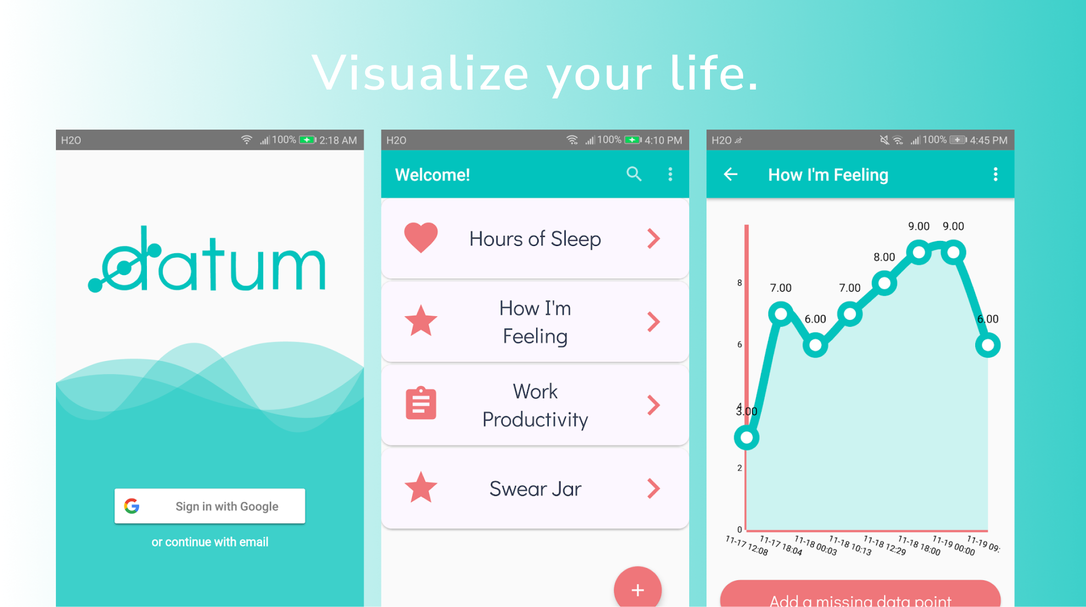Datum Project